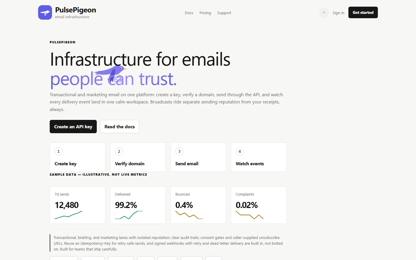 PulsePigeon dashboard showing email delivery and message activity